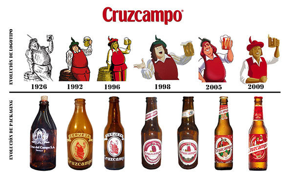 rebranding_cerveza-cruzcampo