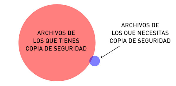 realidades-diseno-disenador-03