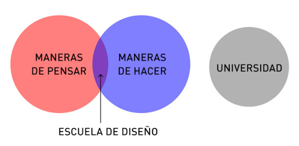 realidades-diseno-disenador-08