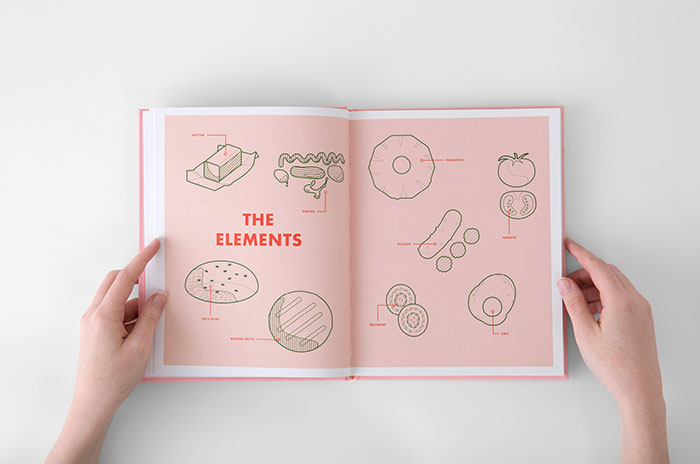 The Huxtaburger Book - recetas 